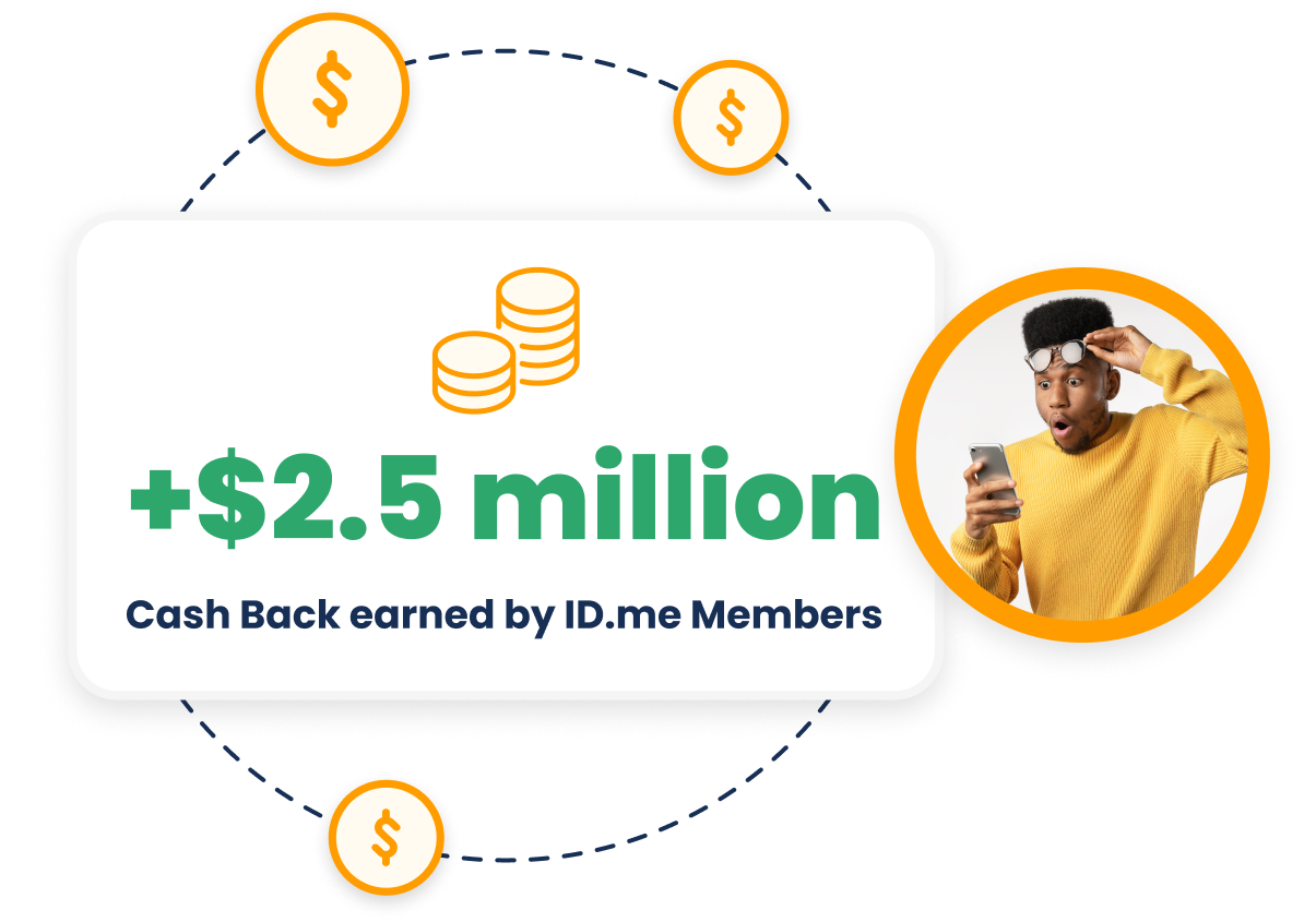 Get Paid to Shop Online